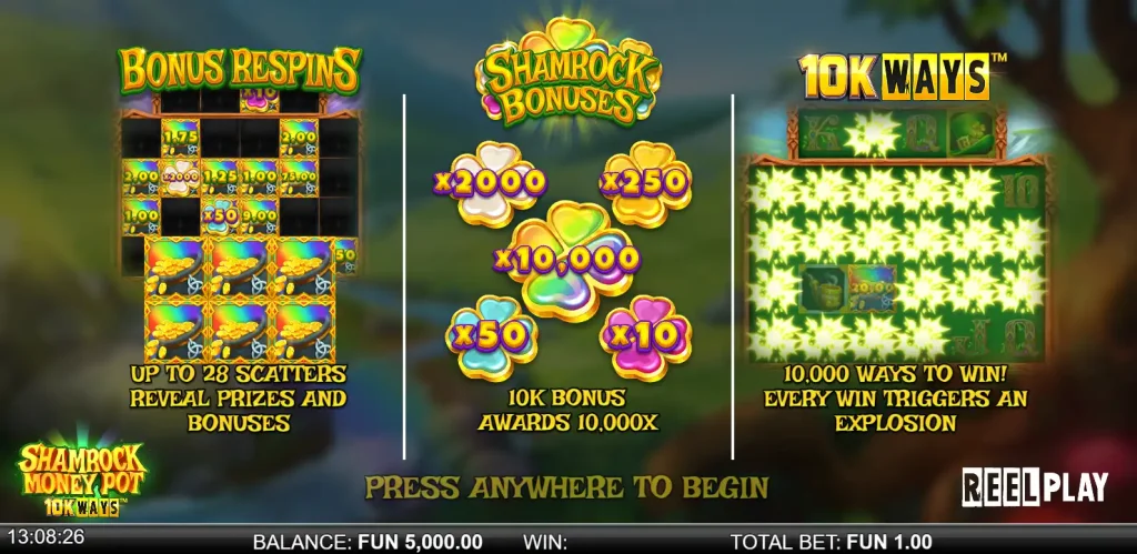 Shamrock Money Pot 10K Ways