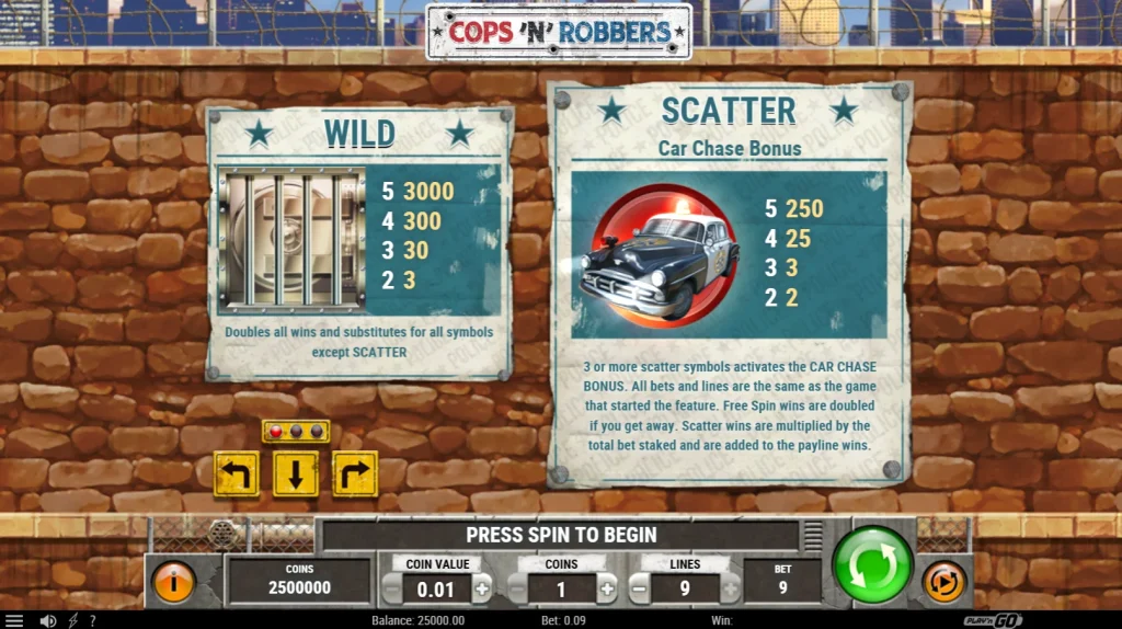 Cops ’n’ Robbers