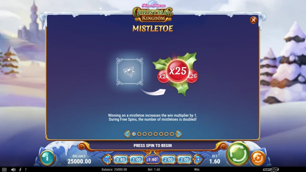 Moon Princess Christmas Kingdom