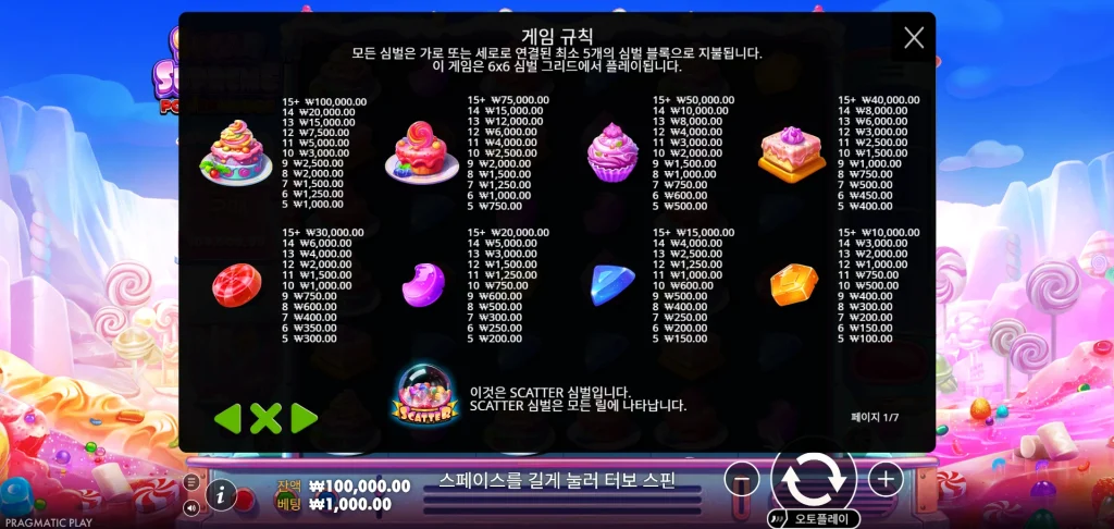 Sugar Supreme Powernudge