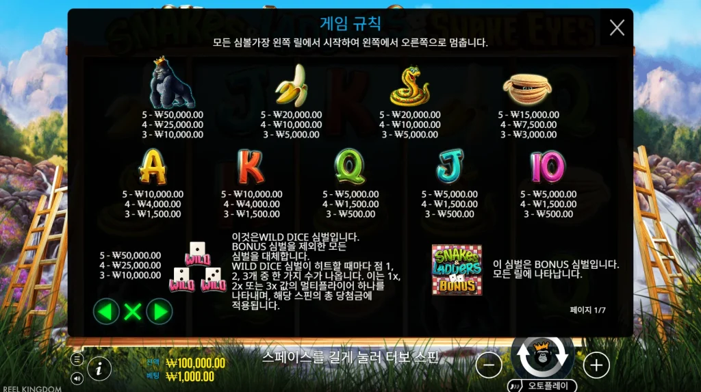 Snakes & Ladders_Snake Eyes