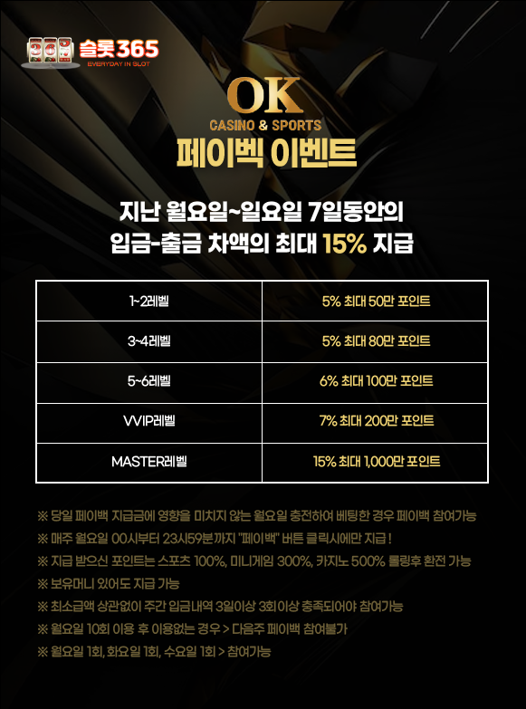오케이슬롯 당일 페이백 이벤트 배너