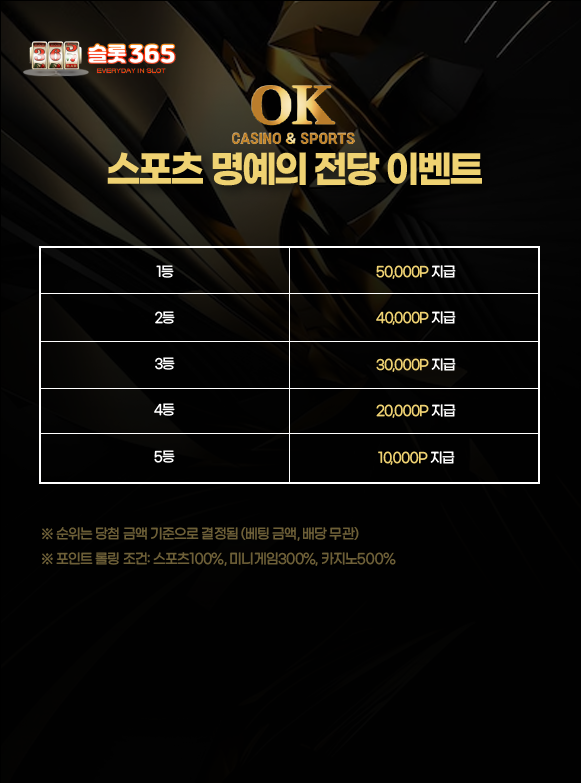 오케이슬롯 스포츠 명예의 전당 이벤트 순위 보상 이미지