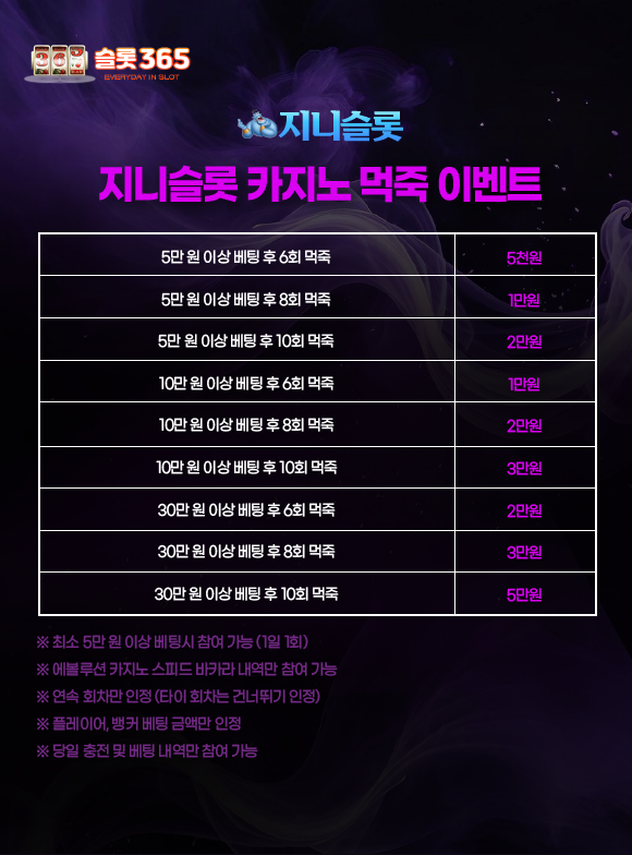 지니슬롯 카지노 먹죽 이벤트 베팅 횟수별 보너스 지급 안내