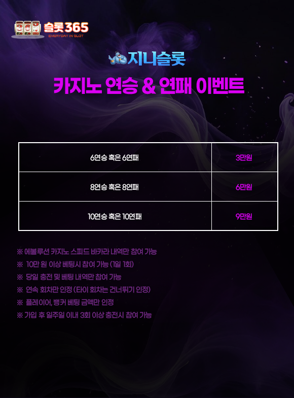 지니슬롯 카지노 연승 연패 보너스 이벤트 안내 이미지