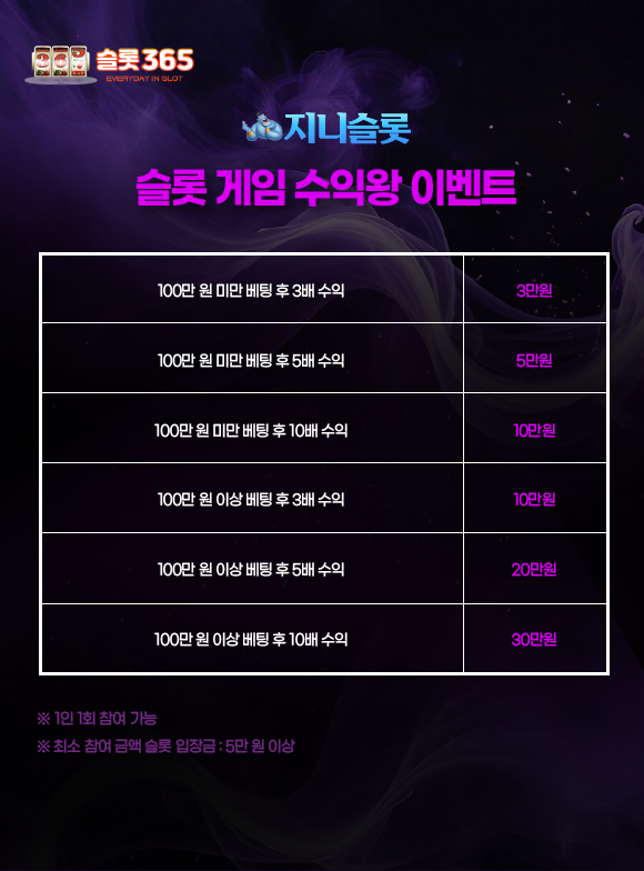 지니슬롯 슬롯 게임 수익왕 이벤트