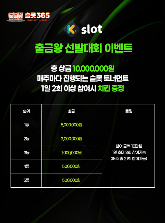 케이슬롯 출금왕 선발대회 이벤트 상금 1천만 원 토너먼트 안내