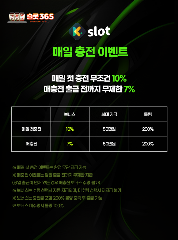 케이슬롯 매일 충전 이벤트 첫 충전 10% 매충전 7% 지급