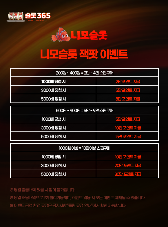 니모슬롯 슬롯 잭팟 보너스 이벤트 이미지
