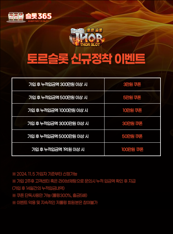 토르슬롯 신규정착 이벤트 배너 – 가입 후 누적 입금 달성 시 쿠폰 지급 안내