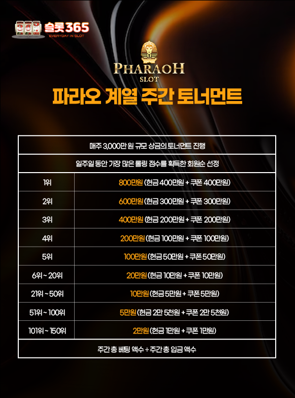 슬롯사이트 파라오슬롯 주간 토너먼트 이벤트 안내 배너