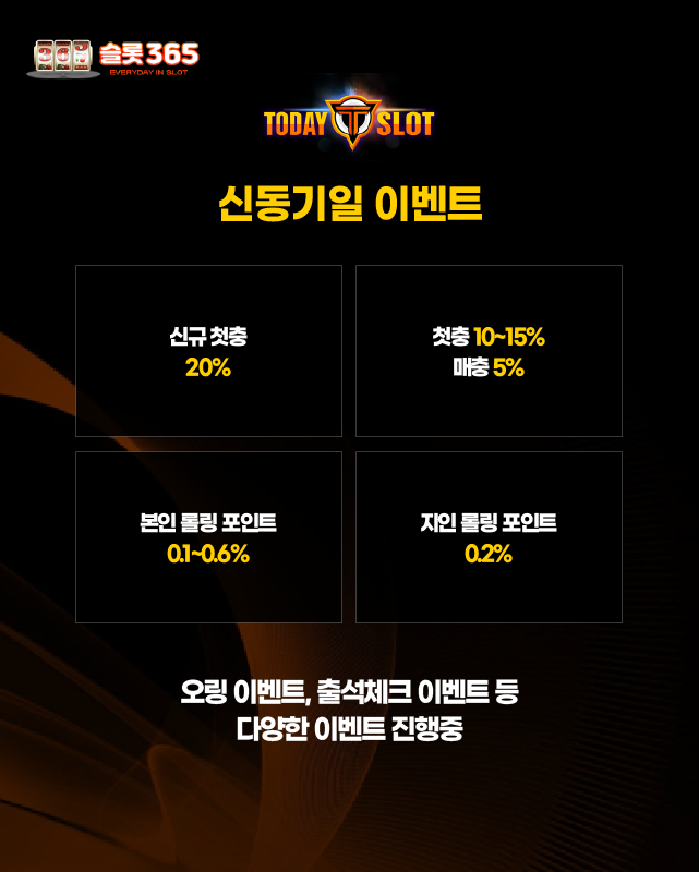투데이슬롯 신동기일 이벤트 배너, 첫충·매충·롤링 포인트 혜택 안내