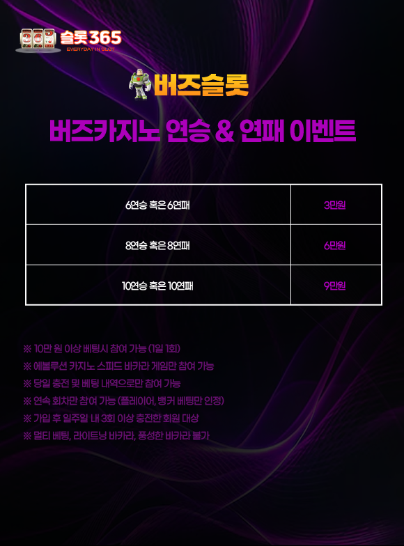 슬롯사이트 버즈슬롯 카지노 연승 연패 이벤트 이미지